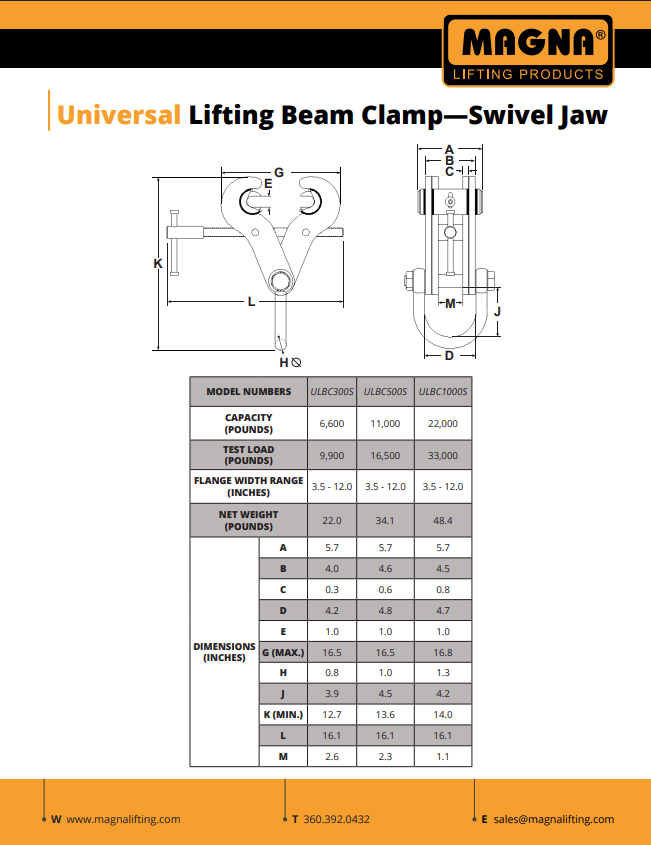 MAGNA Lifting Products Universal Lifting Beam Clamp from Columbia Safety
